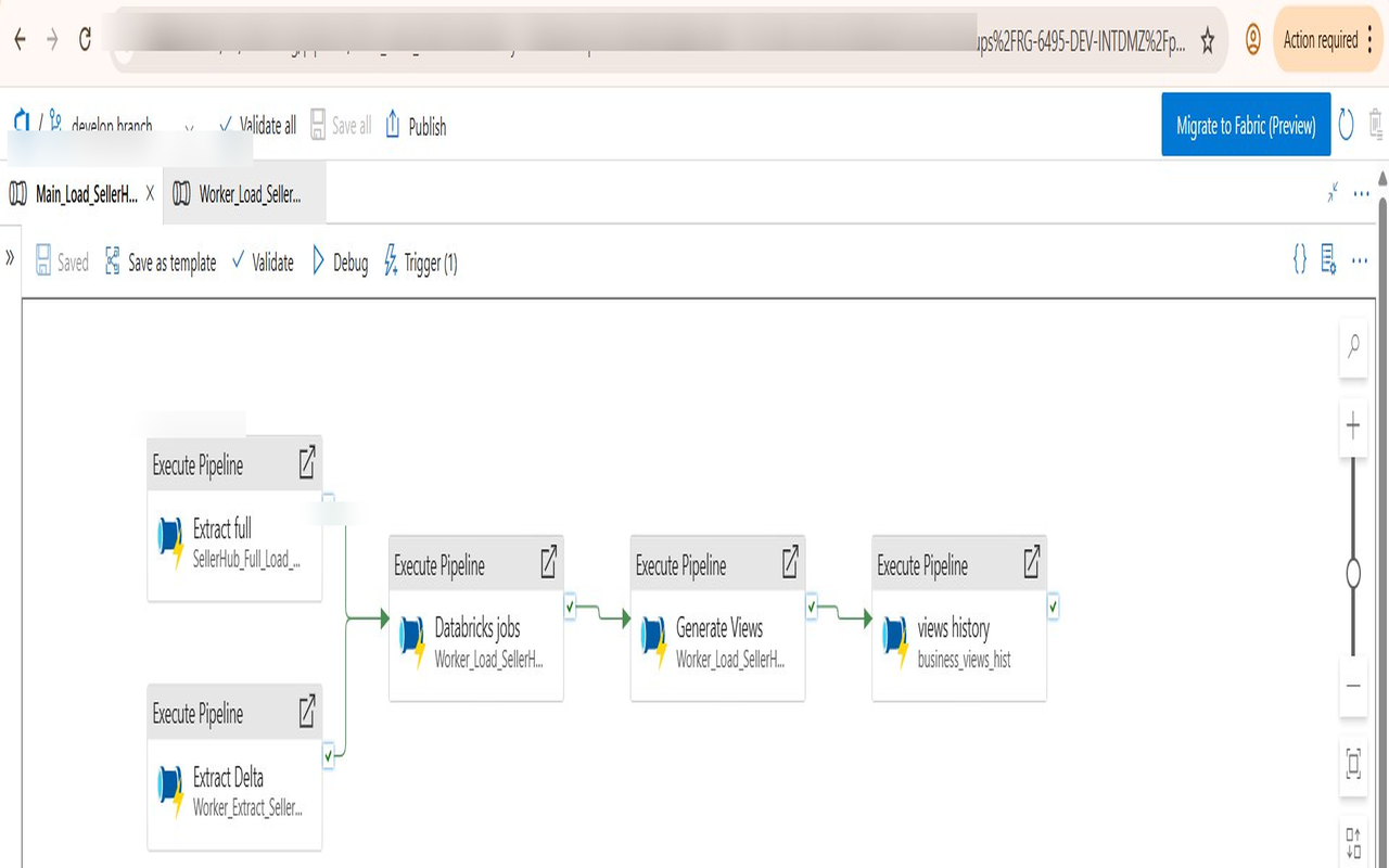 Enterprise Fabric Data Platform